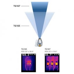 TG165 FLIR Hőkamera IR TFT LCD 2.0” 80x60 -25°C..+380°C
