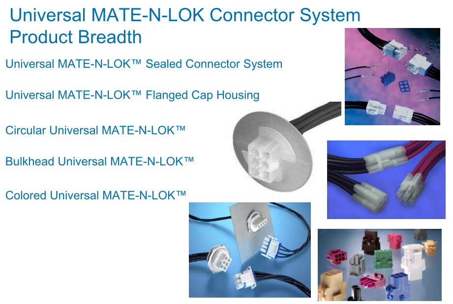 Połącz z zatrzaskiem - konektory MATE-N-LOK