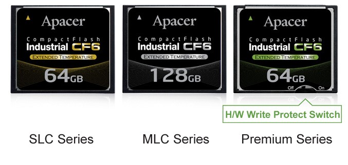 SD nebo microSD? Hlavně ať je to SSD