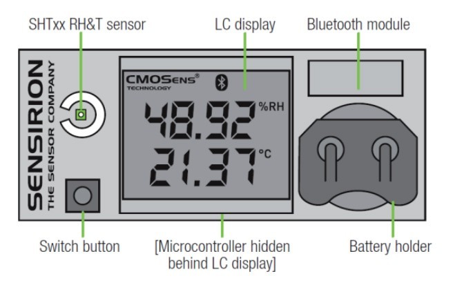 Urýchlite Váš vývoj so senzorom vlhkosti a teploty SHT31