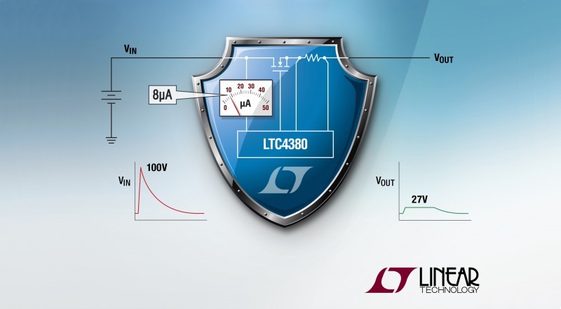 LTC4380 - Surge Stopper for Always-On Electronics