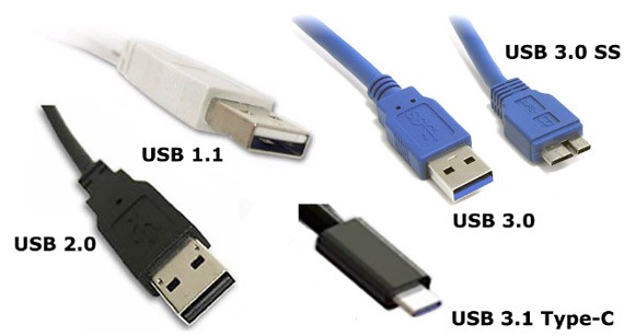 Trzy rzeczy, które należy wziąć pod uwagę przy USB-C