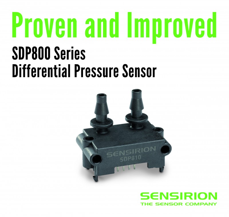 Overené a vylepšené senzory pre meranie rozdielu tlakov