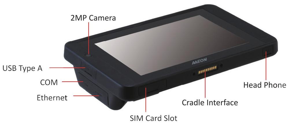 Why Use AAEON Rugged Tablets