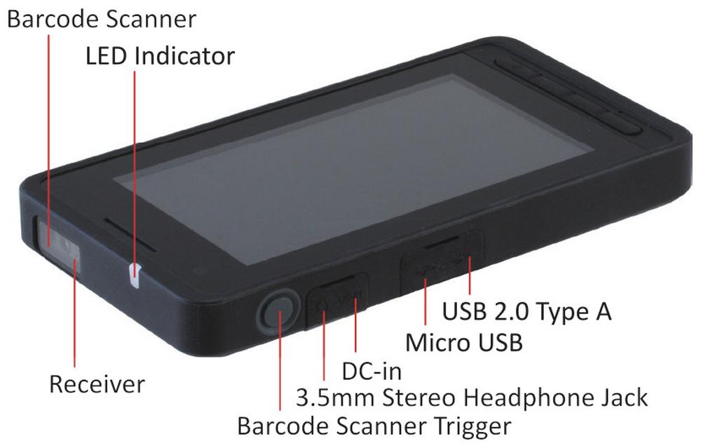 Why Use AAEON Rugged Tablets