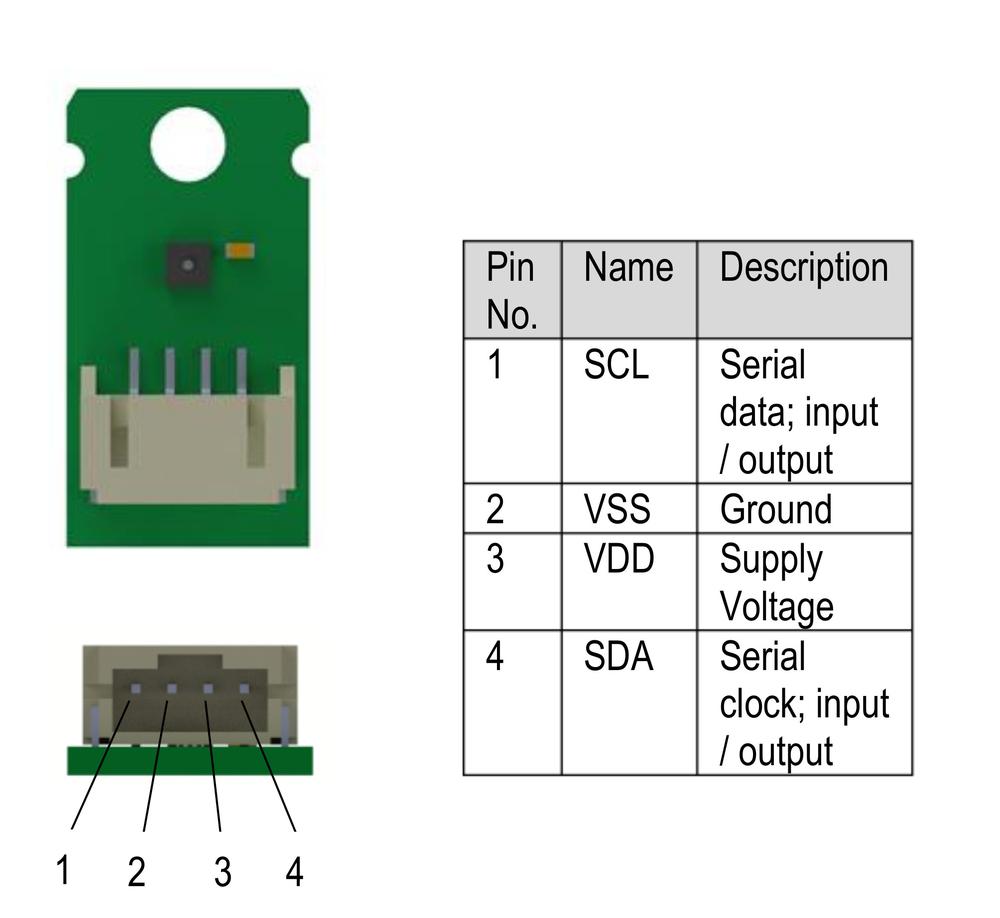 Take the advantage of ready to use module with SHT30 sensor