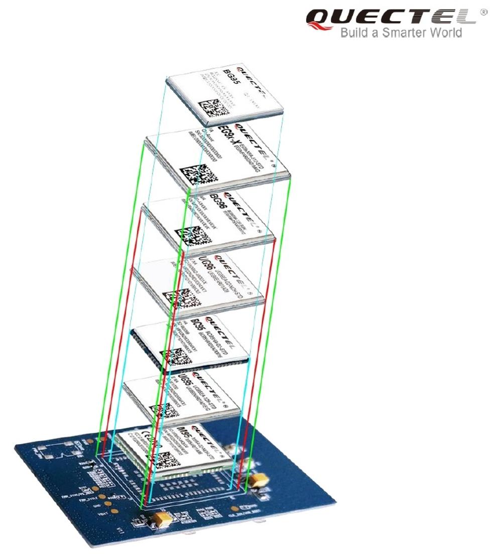 LPWA moduly pro sítě budoucnosti