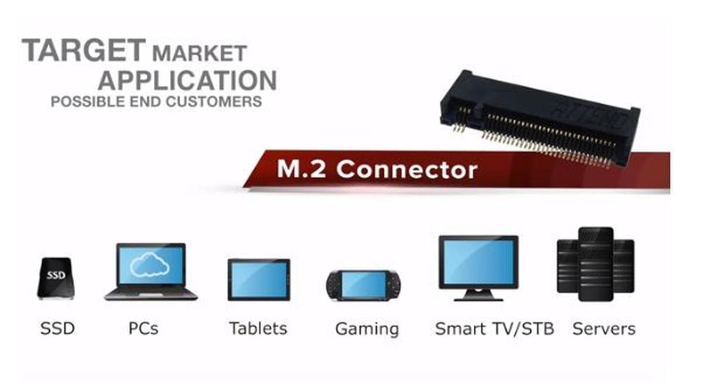 M.2 Konektory - klíč k úspěšnému připojení 