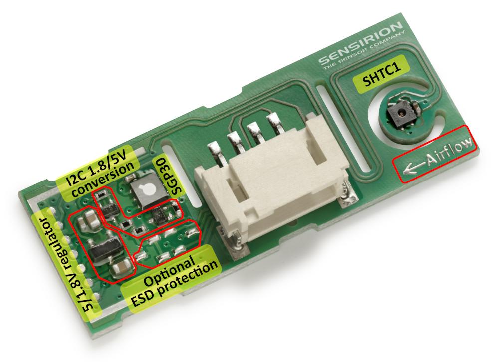 SVM30 Module - a complete solution for HVAC applications