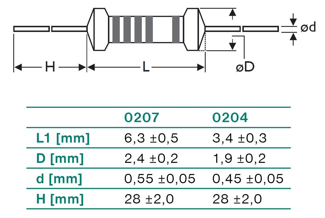 NTE Electronics RK-03 pre-Pkg Resistor Kit 1/2W antideflagrante Axial Lead 30 valores 