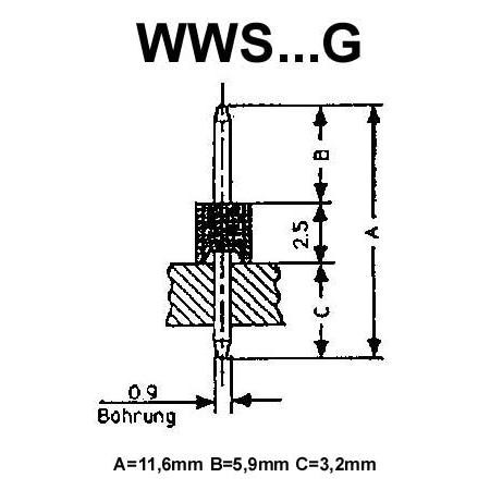 WWS Summer Crop 10mm Mix Model Basing Static Grass 20g G,O,HO/OO,TT,N.Z Wargames 